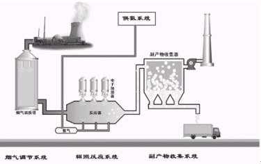 �����FÓ�����a�S��